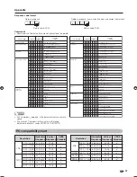 Предварительный просмотр 48 страницы Sharp AQUOS LC-42G7H Operation Manual