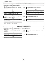 Preview for 48 page of Sharp AQUOS LC-42LE40E Service Manual