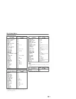 Preview for 43 page of Sharp AQUOS LC-42LE540U Operation Manual