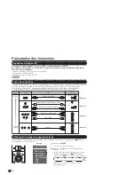 Preview for 78 page of Sharp AQUOS LC-42LE540U Operation Manual