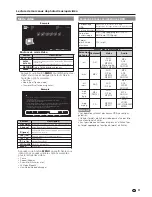 Preview for 103 page of Sharp AQUOS LC-42LE540U Operation Manual