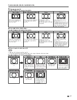 Preview for 149 page of Sharp AQUOS LC-42LE540U Operation Manual