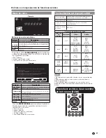 Preview for 165 page of Sharp AQUOS LC-42LE540U Operation Manual