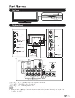 Предварительный просмотр 15 страницы Sharp Aquos LC 42SB45U Operation Manual