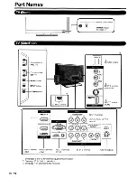 Preview for 11 page of Sharp AQUOS LC-42SB45U Operation Manual