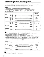 Preview for 13 page of Sharp AQUOS LC-42SB45U Operation Manual