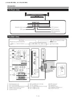 Preview for 6 page of Sharp Aquos LC-42X20E Service Manual