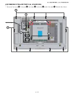 Preview for 21 page of Sharp Aquos LC-42X20E Service Manual