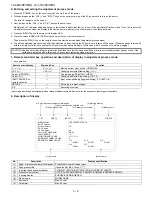 Preview for 34 page of Sharp Aquos LC-42X20E Service Manual