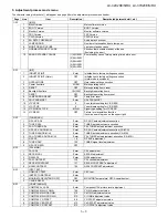 Preview for 35 page of Sharp Aquos LC-42X20E Service Manual