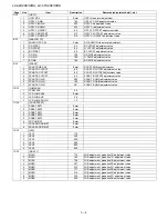 Preview for 36 page of Sharp Aquos LC-42X20E Service Manual