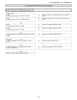 Preview for 61 page of Sharp Aquos LC-42X20E Service Manual