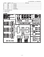 Preview for 83 page of Sharp Aquos LC-42X20E Service Manual