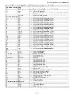 Preview for 89 page of Sharp Aquos LC-42X20E Service Manual