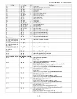 Preview for 97 page of Sharp Aquos LC-42X20E Service Manual