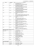 Preview for 99 page of Sharp Aquos LC-42X20E Service Manual