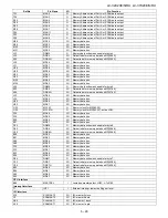 Preview for 101 page of Sharp Aquos LC-42X20E Service Manual