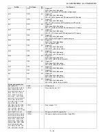 Preview for 103 page of Sharp Aquos LC-42X20E Service Manual