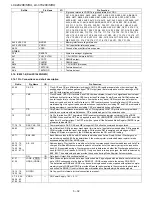 Preview for 104 page of Sharp Aquos LC-42X20E Service Manual