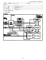 Preview for 105 page of Sharp Aquos LC-42X20E Service Manual