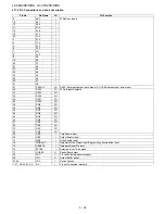 Preview for 106 page of Sharp Aquos LC-42X20E Service Manual