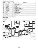 Preview for 110 page of Sharp Aquos LC-42X20E Service Manual