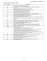 Preview for 111 page of Sharp Aquos LC-42X20E Service Manual