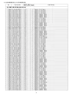 Preview for 160 page of Sharp Aquos LC-42X20E Service Manual