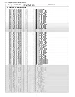 Preview for 164 page of Sharp Aquos LC-42X20E Service Manual