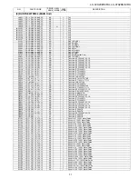 Preview for 167 page of Sharp Aquos LC-42X20E Service Manual