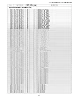 Preview for 177 page of Sharp Aquos LC-42X20E Service Manual