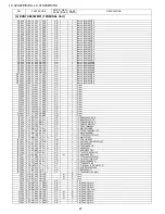 Preview for 178 page of Sharp Aquos LC-42X20E Service Manual