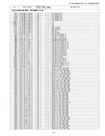 Preview for 179 page of Sharp Aquos LC-42X20E Service Manual