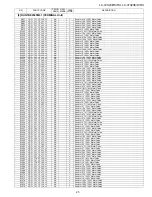 Preview for 181 page of Sharp Aquos LC-42X20E Service Manual