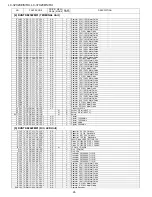 Preview for 182 page of Sharp Aquos LC-42X20E Service Manual