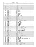 Preview for 185 page of Sharp Aquos LC-42X20E Service Manual