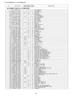 Preview for 188 page of Sharp Aquos LC-42X20E Service Manual