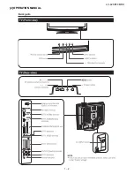 Предварительный просмотр 5 страницы Sharp AQUOS LC-42XD10E Service Manual