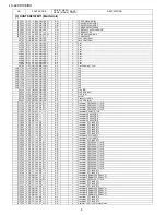 Предварительный просмотр 164 страницы Sharp AQUOS LC-42XD10E Service Manual