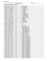 Предварительный просмотр 176 страницы Sharp AQUOS LC-42XD10E Service Manual