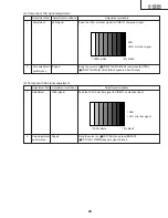 Preview for 23 page of Sharp Aquos LC 45D40U Service Manual