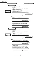 Preview for 26 page of Sharp Aquos LC 45D40U Service Manual