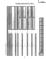 Preview for 35 page of Sharp Aquos LC 45D40U Service Manual