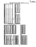 Preview for 37 page of Sharp Aquos LC 45D40U Service Manual