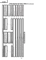 Preview for 38 page of Sharp Aquos LC 45D40U Service Manual