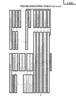 Preview for 39 page of Sharp Aquos LC 45D40U Service Manual