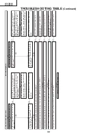 Preview for 40 page of Sharp Aquos LC 45D40U Service Manual