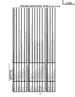 Preview for 43 page of Sharp Aquos LC 45D40U Service Manual