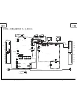 Preview for 47 page of Sharp Aquos LC 45D40U Service Manual