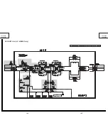 Preview for 111 page of Sharp Aquos LC 45D40U Service Manual